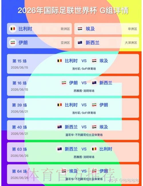 2026美加墨世界杯实时比分哪里看