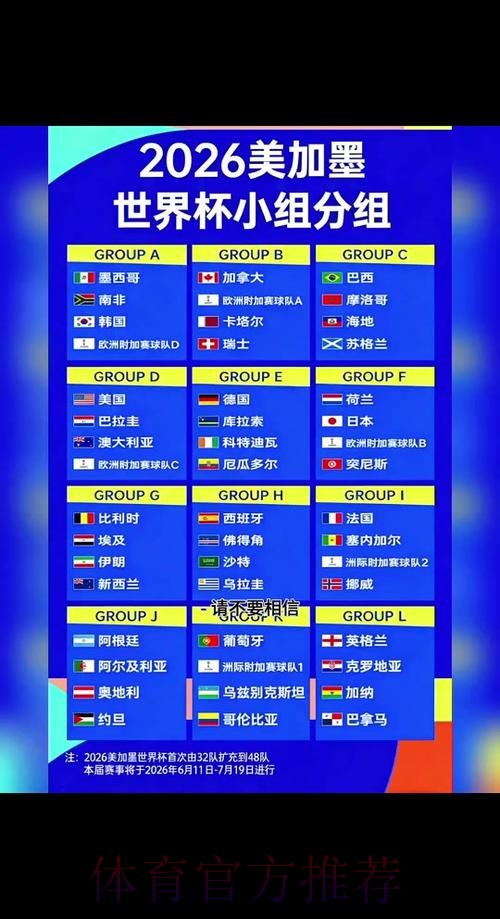 2026世界杯出线规则哪个平台好 2026世界杯出线规则哪个平台好