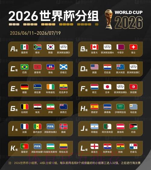 2026世界杯滚球安全全站 2026世界杯滚球安全全站