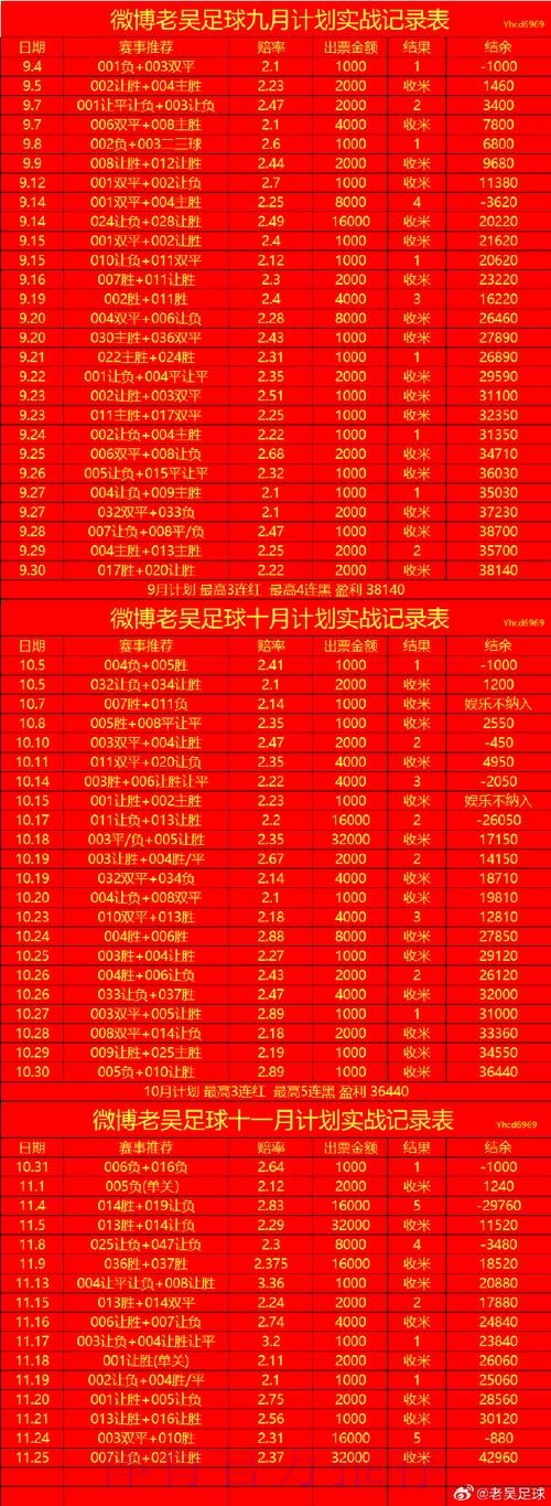 2026世界杯滚球官网入口地址 2026世界杯滚球官网入口地址