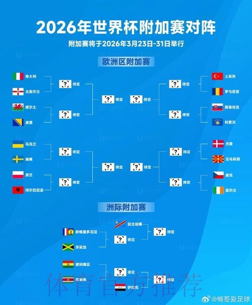 2026世界杯滚球官网入口地址 2026世界杯滚球官网入口地址